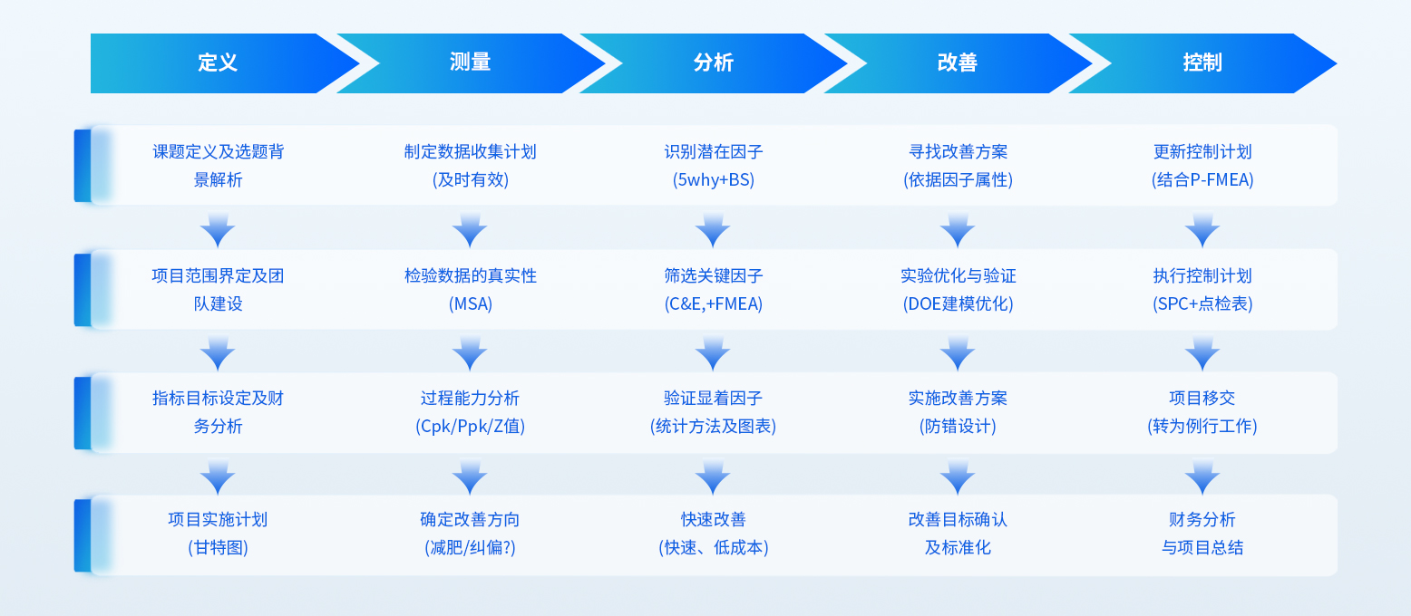 西安西古光通信有限公司