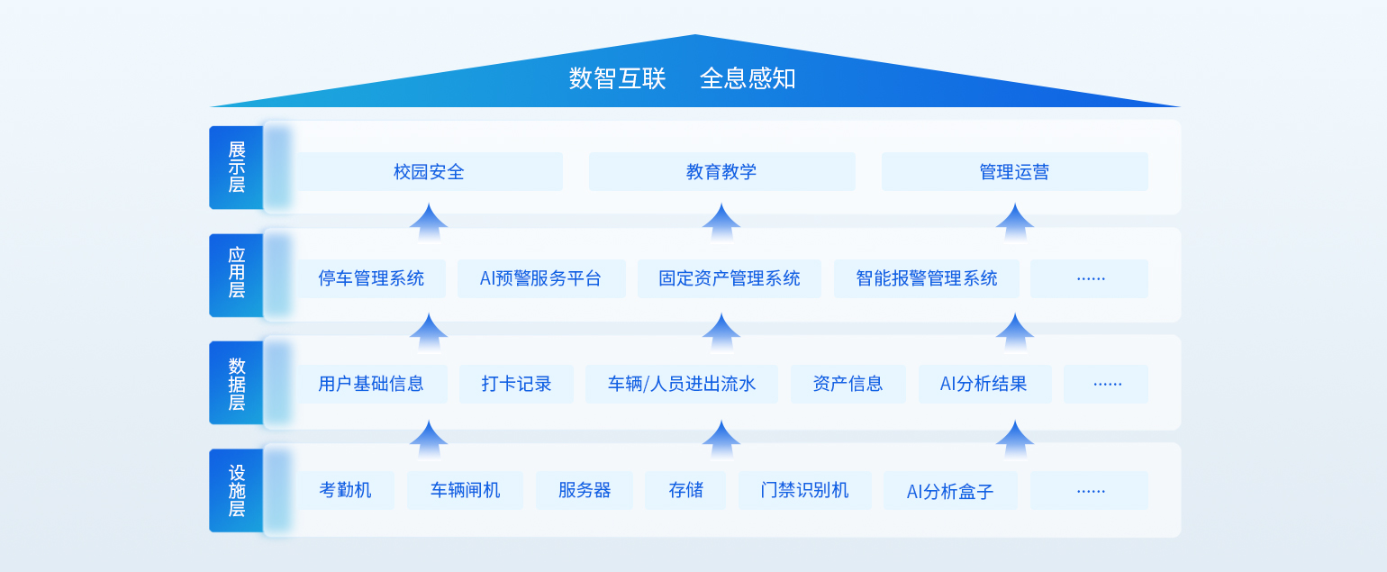 西安西古光通信有限公司