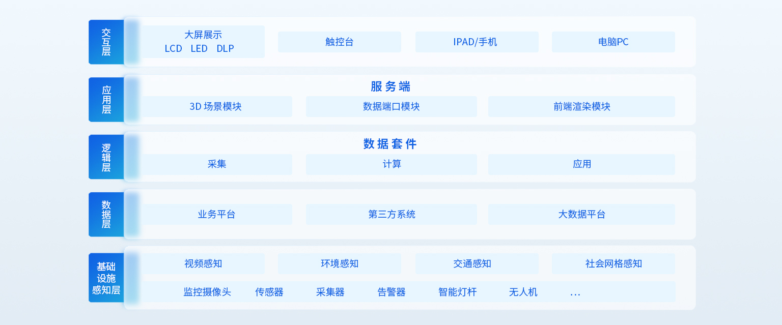 西安西古光通信有限公司